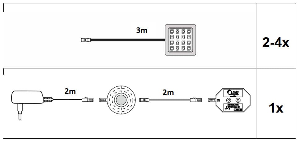Unterbauspot WARM Weiss 2er BELEUCHTUNG (B/H/T: ca. 22/8/5 cm) in --/--