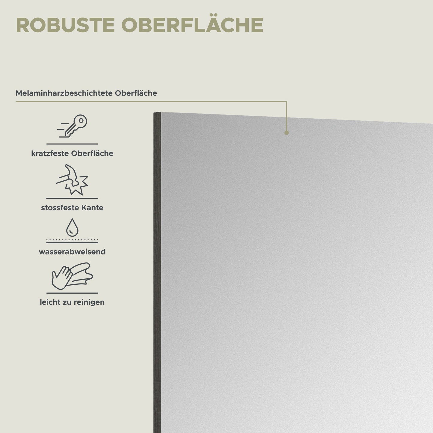 Infografik zur robusten Spiegeloberfläche: melaminharzbeschichtet, kratzfest, leicht zu reinigen