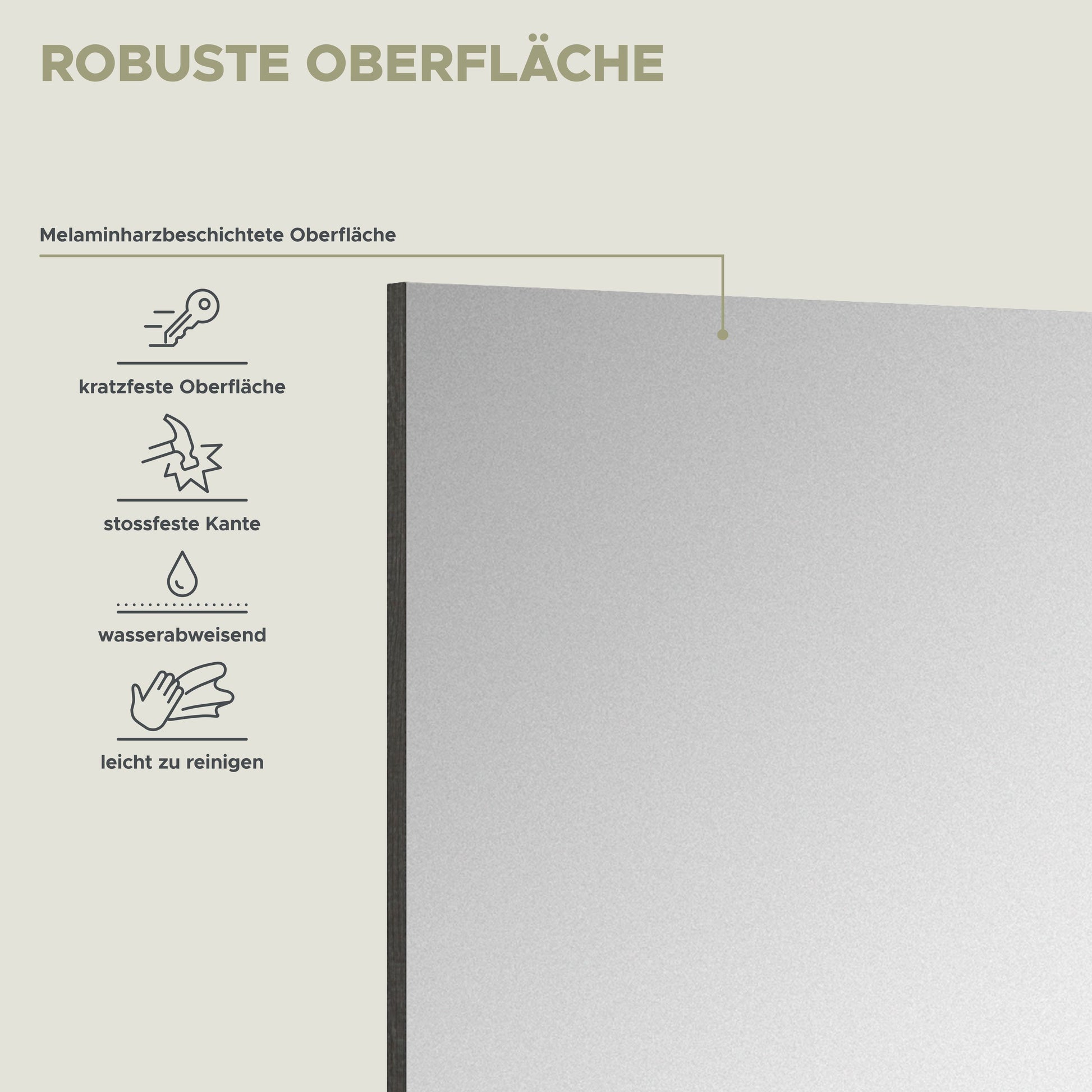 Infografik zur robusten Spiegeloberfläche: melaminharzbeschichtet, kratzfest, leicht zu reinigen