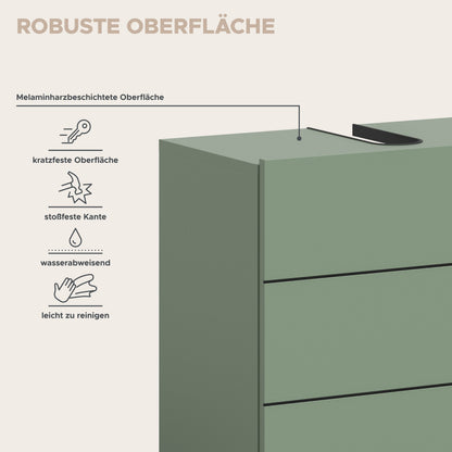 Robuste Schrankoberfläche am Waschbeckenunterschrank: kratzfest und leicht zu reinigen