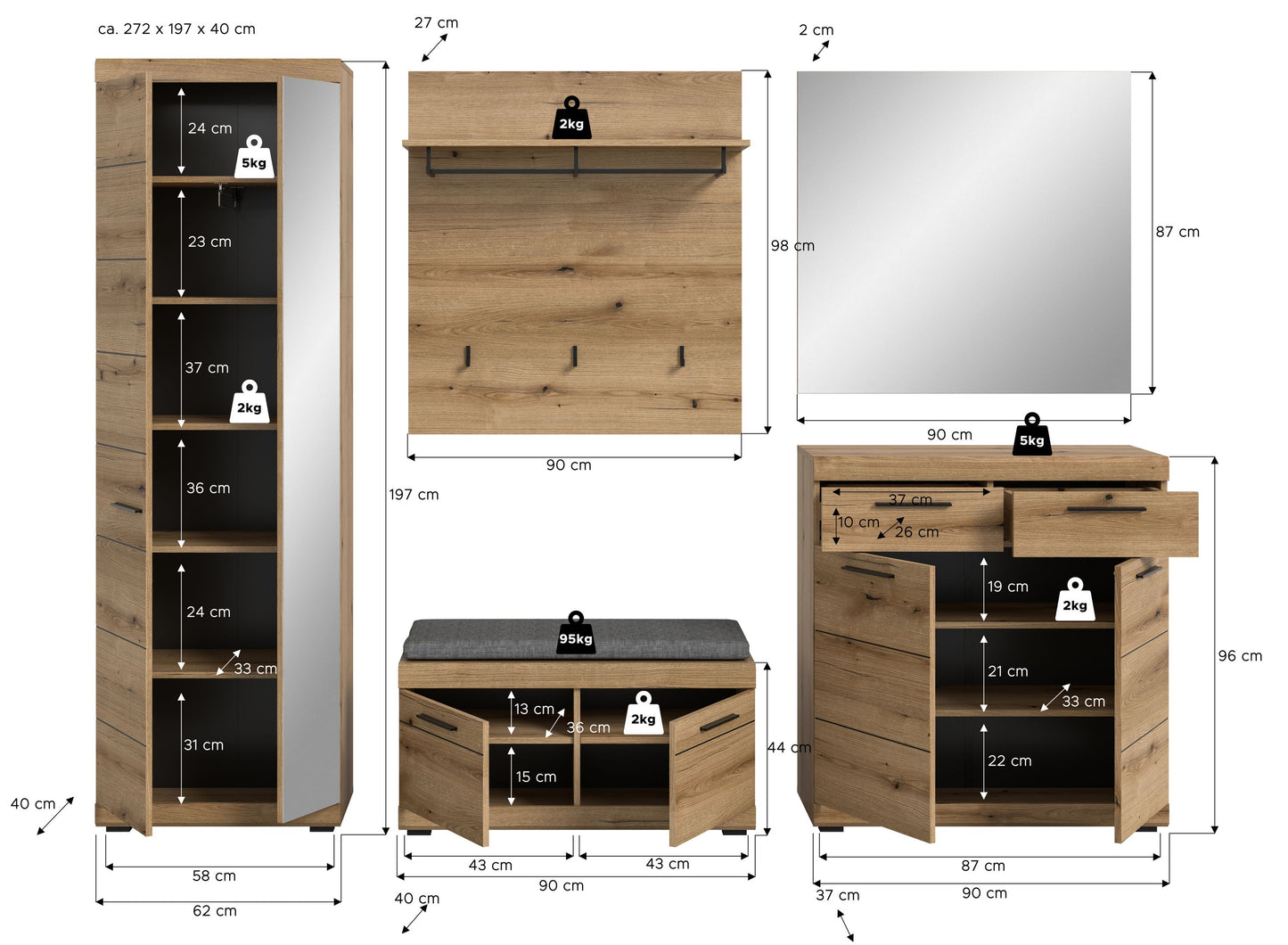 Homes & Jones Garderobe 5-tlg., Garderobenkomplettset, Dielenmöbel-Flurmöbel