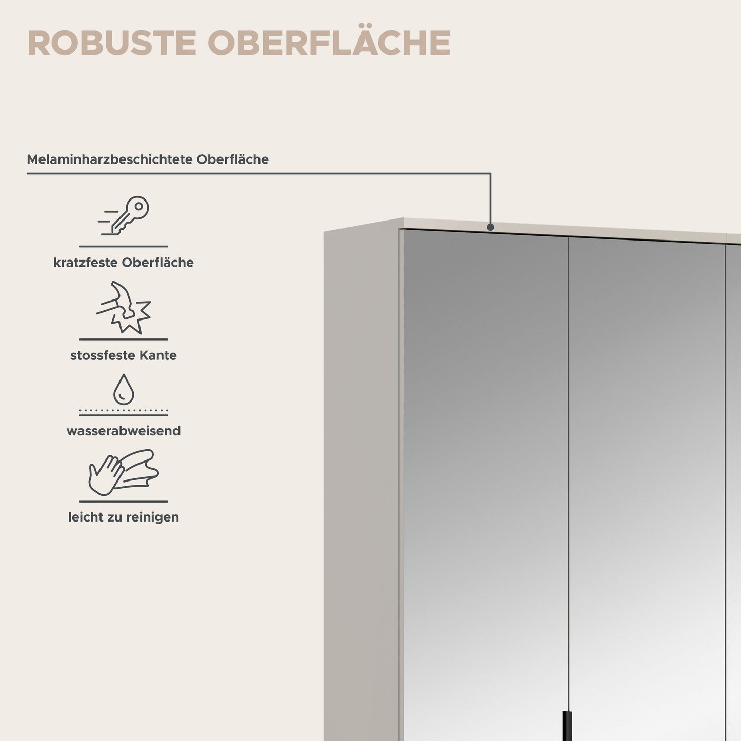 Spiegelschrank-Set mit Spiegeltür, glatter Oberfläche und stoßfesten Kanten