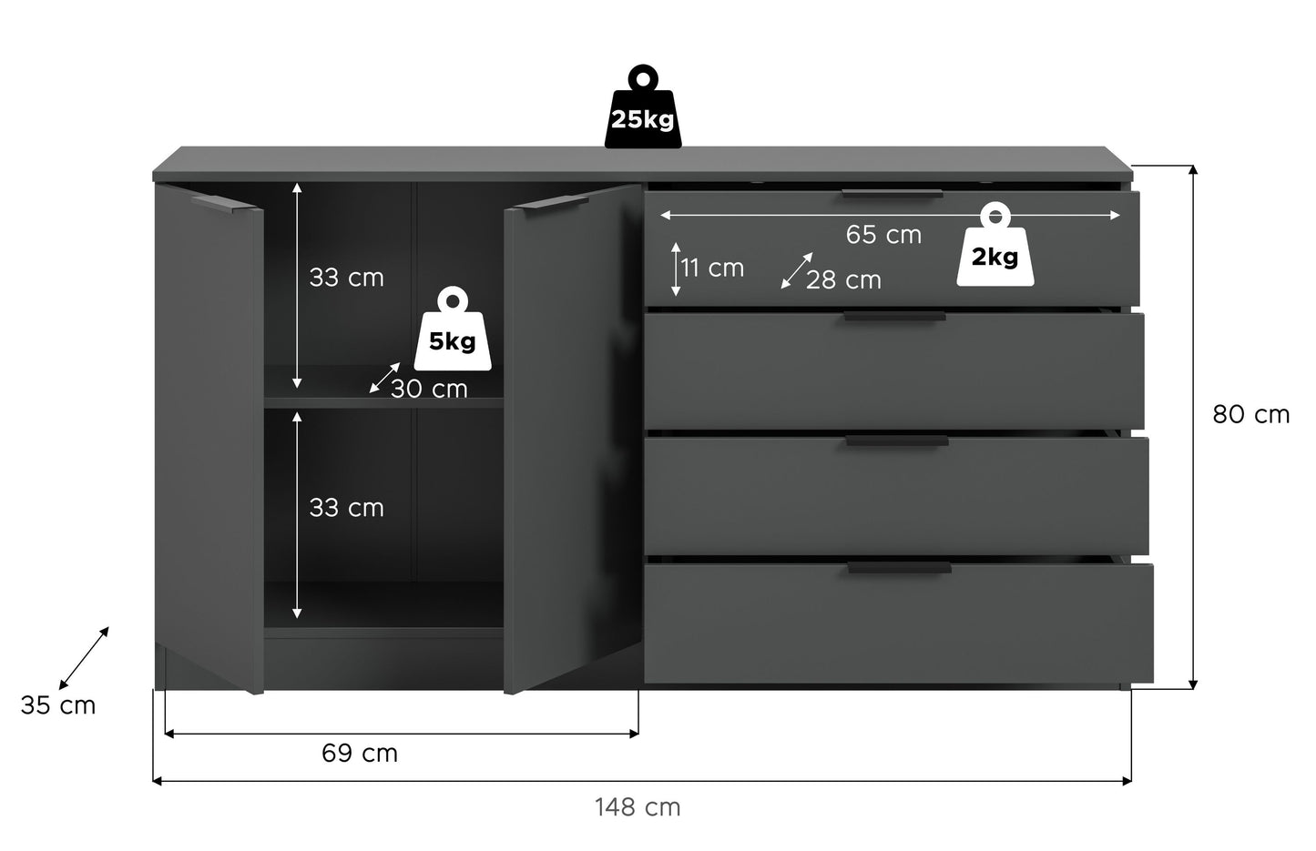 Homes & Jones Sideboard-Kommode, Wohnzimmerschrank-Universalschrank, Wohnmöbel