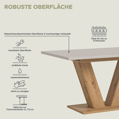 Info-Grafik: robuste Tischoberfläche mit kratzfester, wasserabweisender Melaminharzbeschichtung