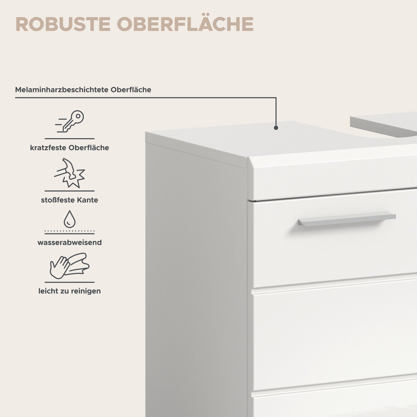 Homes & Jones Badmöbel 3tlg. Set, Badezimmerset mit Hochglanz Fronten