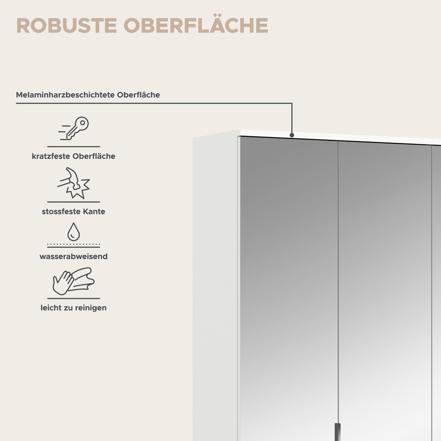 Spiegelschrank-Set mit melaminbeschichteter Oberflächenansicht, schützende Kanten