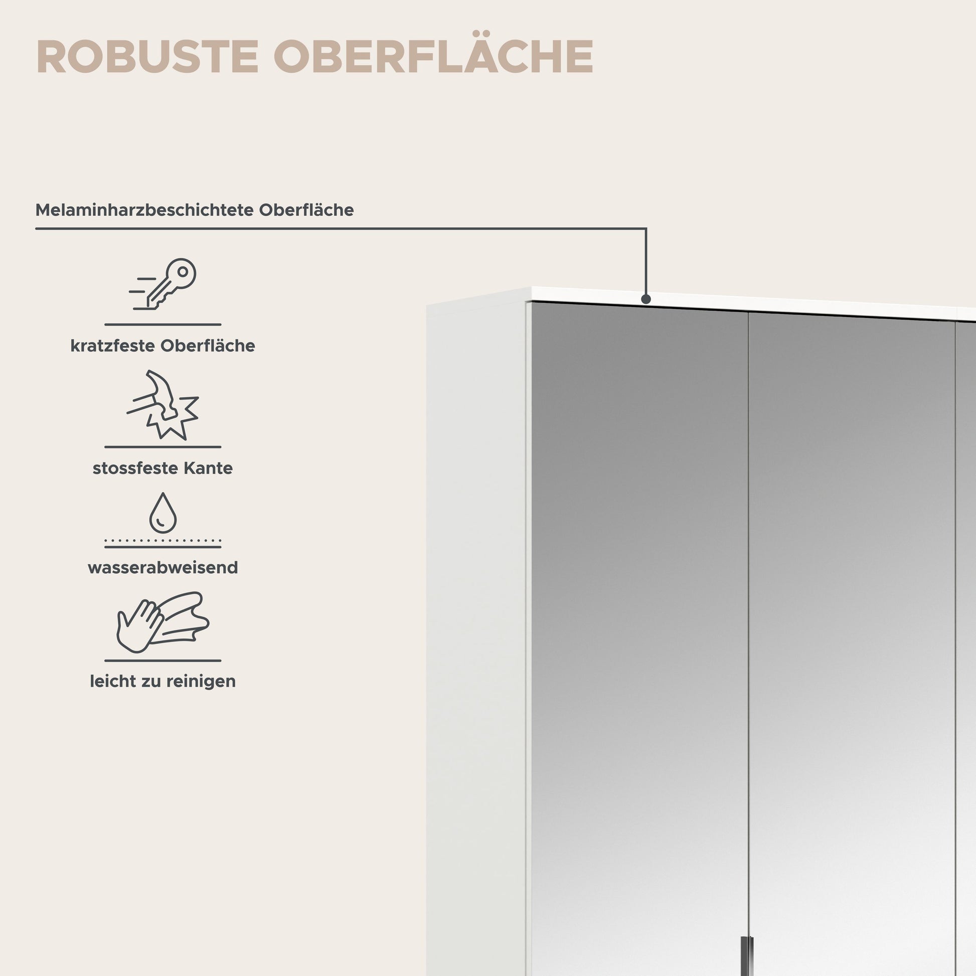 Spiegelschrank-Set mit melaminbeschichteter Oberflächenansicht, schützende Kanten