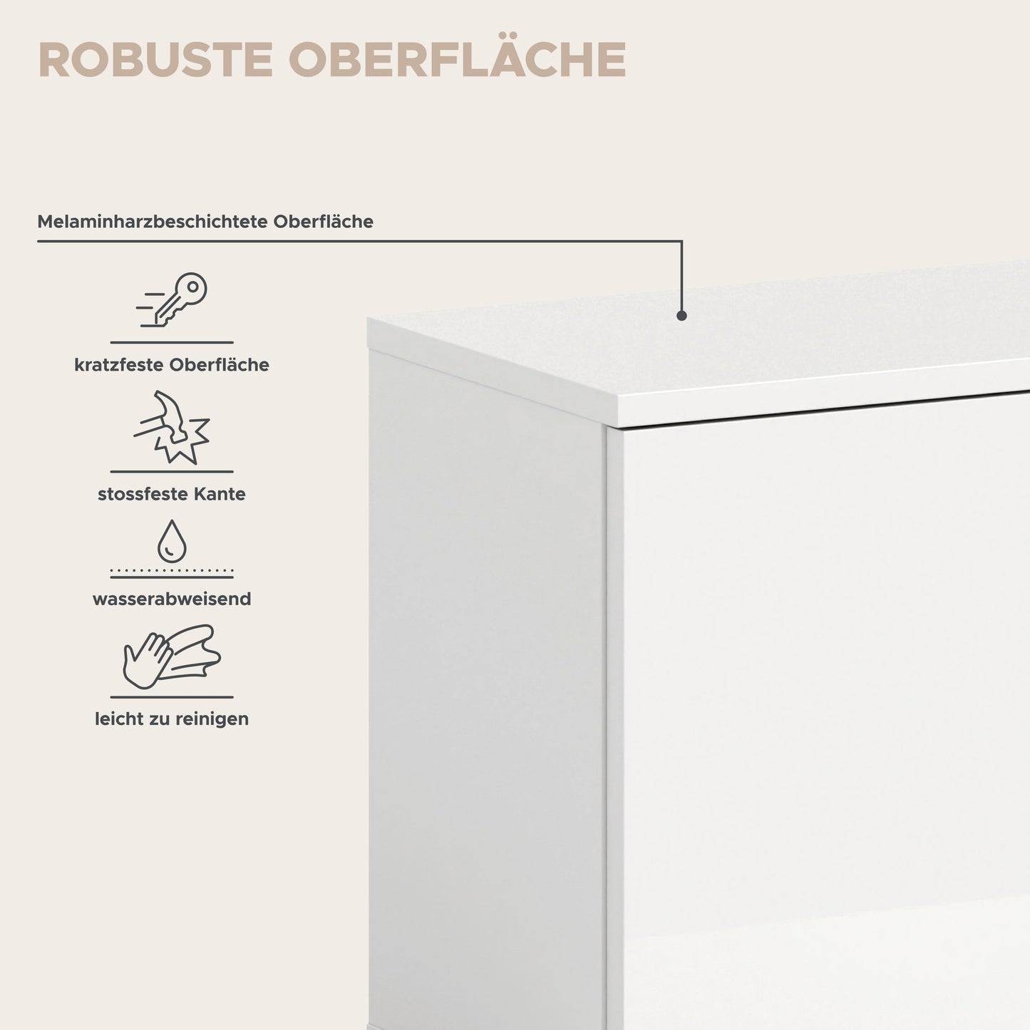 Homes & Jones Garderobenset 5-tlg, weiß Hochglanz, Flurmöbel mit Spiegel