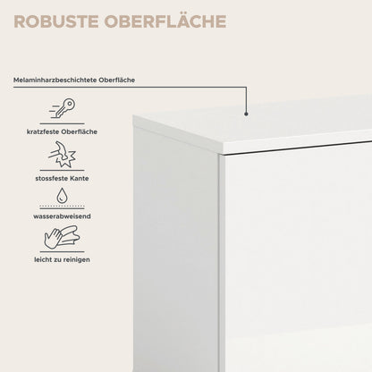 Homes & Jones Garderobenset 5-tlg, weiß Hochglanz, Flurmöbel mit Spiegel