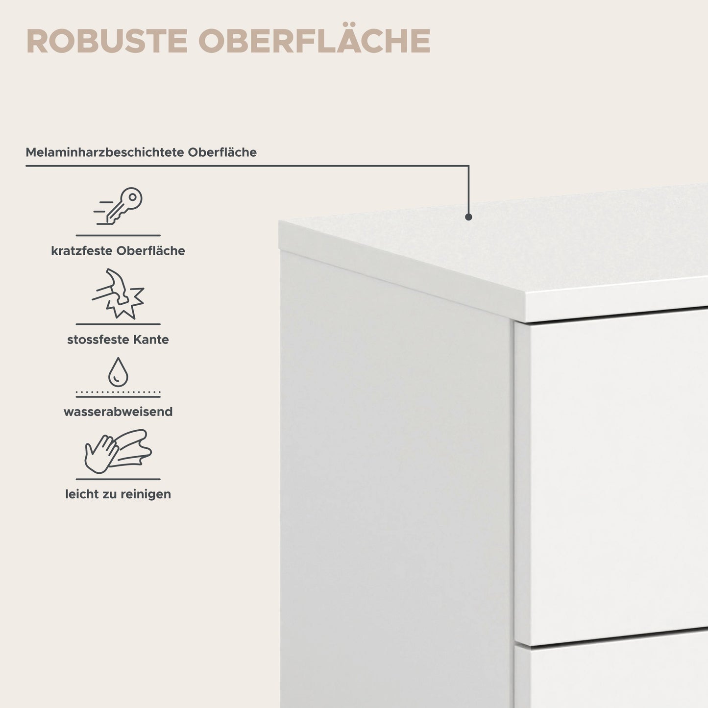 Homes & Jones Garderobenset 3-tlg, weiß Hochglanz, Flurmöbel mit Spiegelschrank