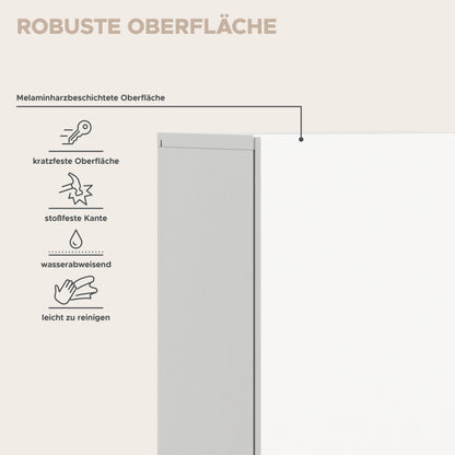 Badschrank-Oberfläche: kratzfest, wasserabweisend und leicht zu reinigen (Diagramm)