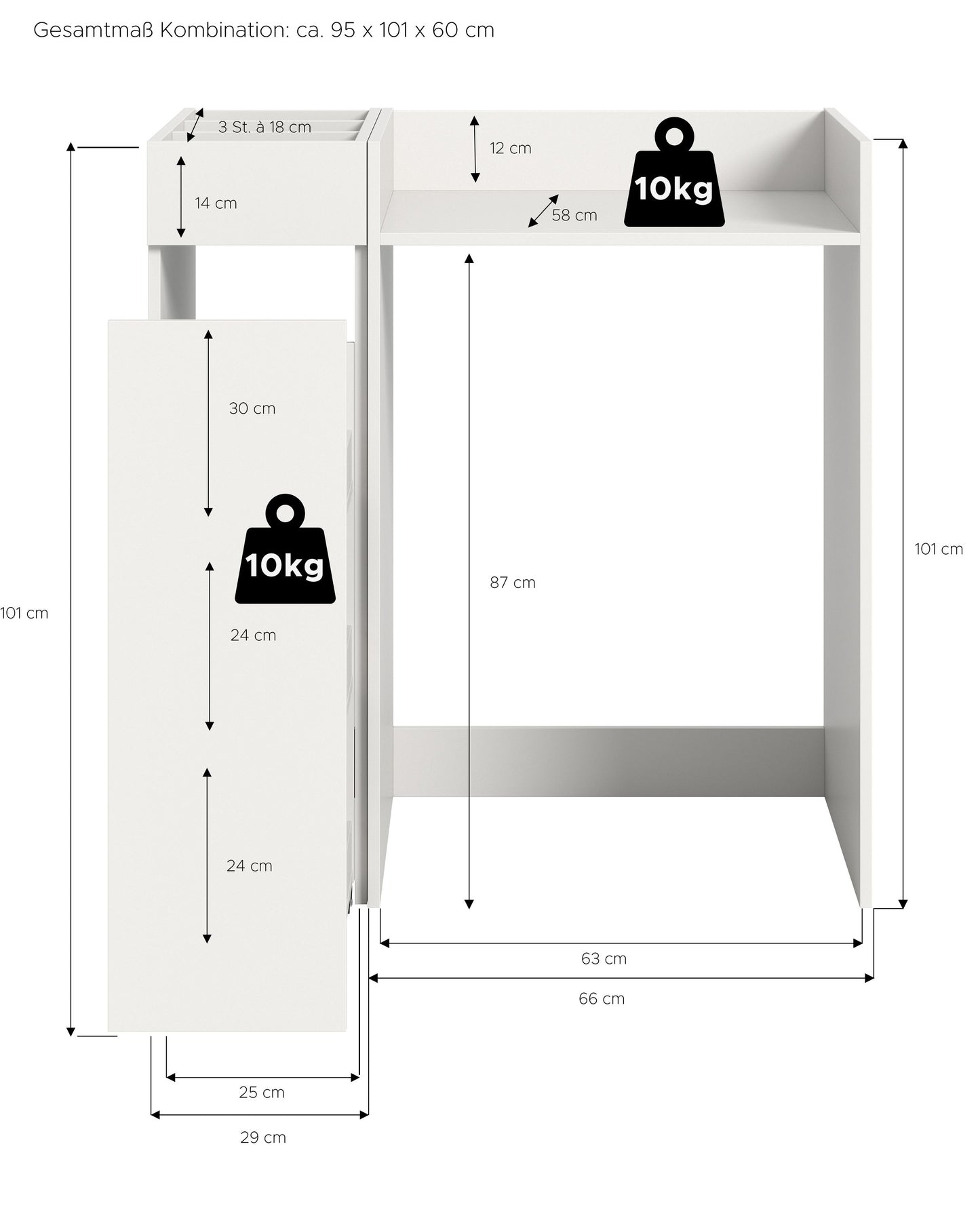Waschmaschinenschrank mit Maßangaben: Überbauregal, Frontklappe und Ablageflächen