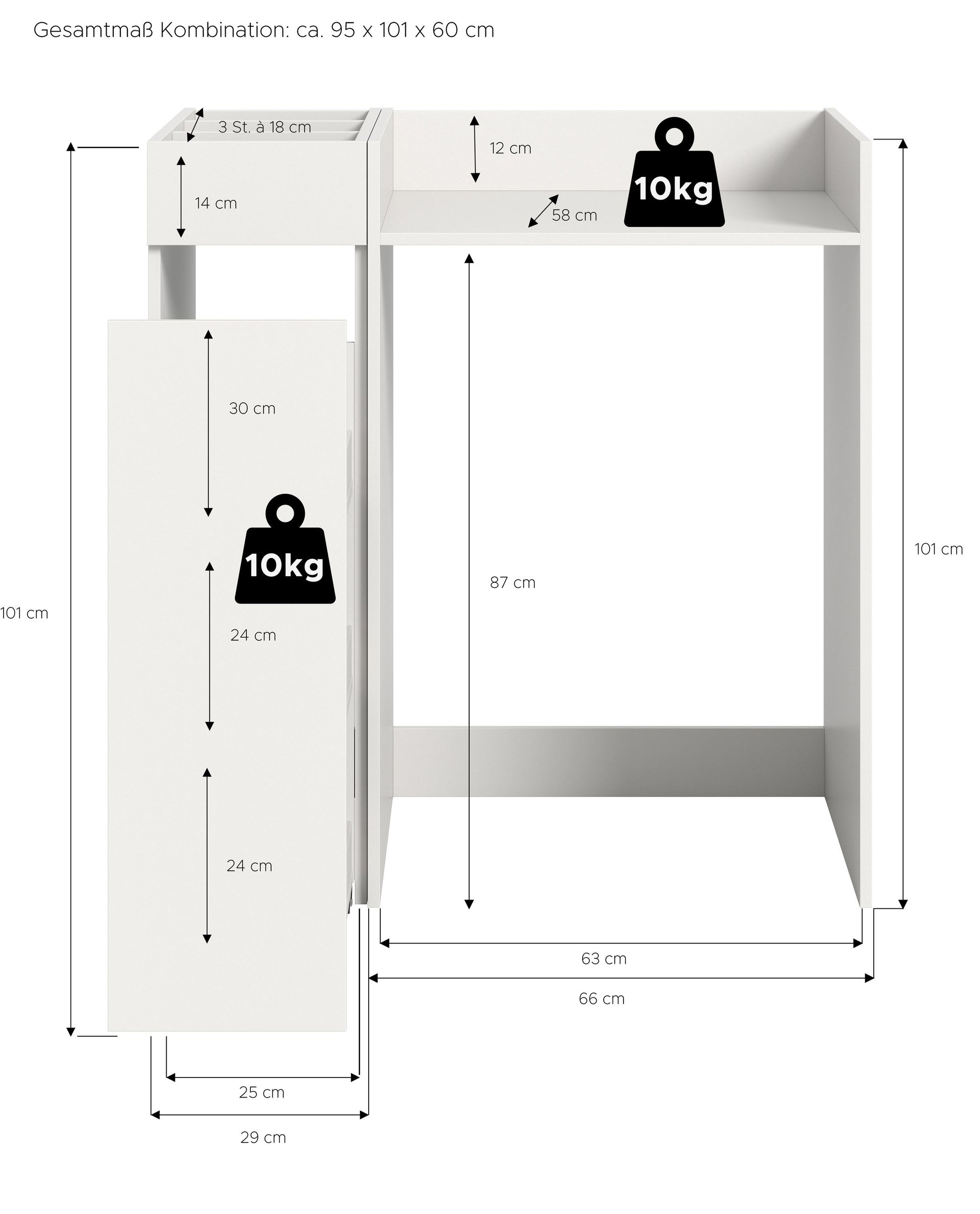 Waschmaschinenschrank mit Maßangaben: Überbauregal, Frontklappe und Ablageflächen