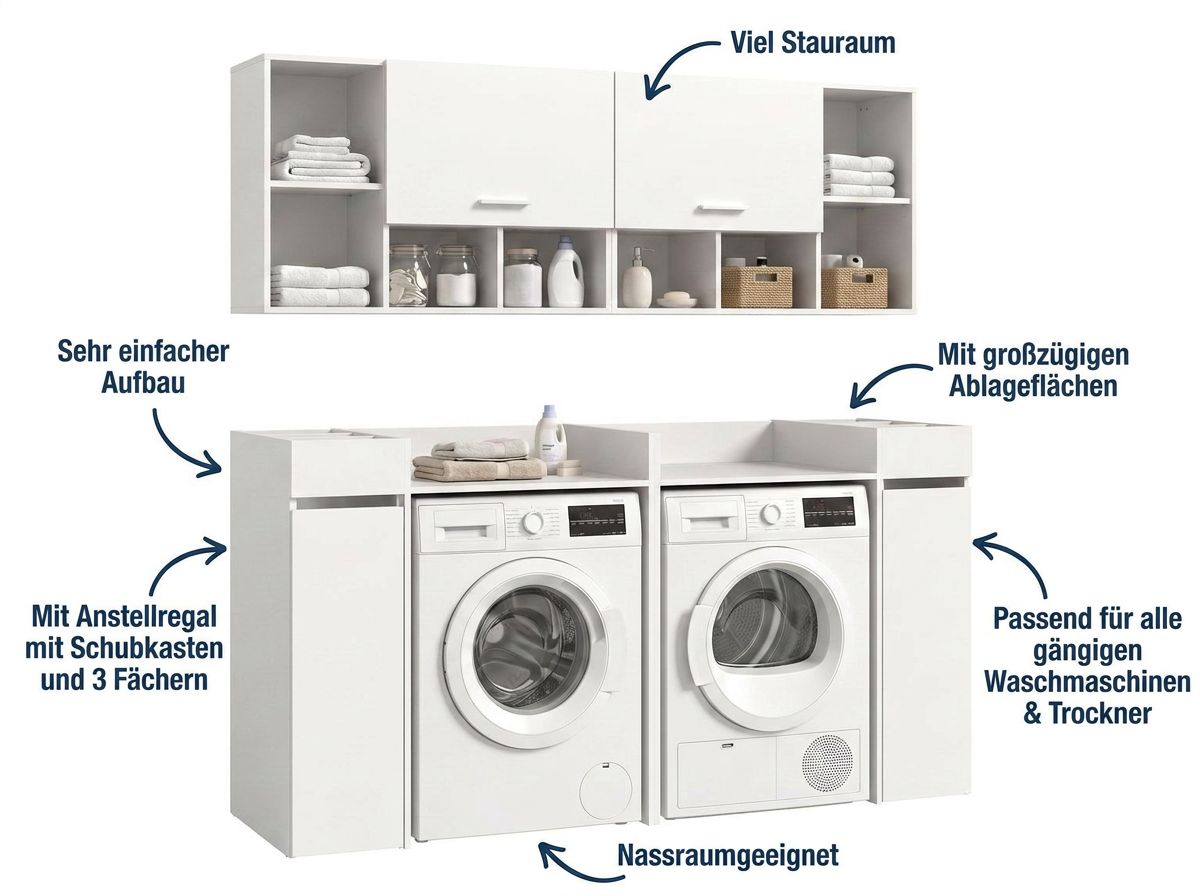 Waschmaschinenschrank-Set mit Ablageflächen, Stauraum, Schubladen und Fächern für zwei Geräte