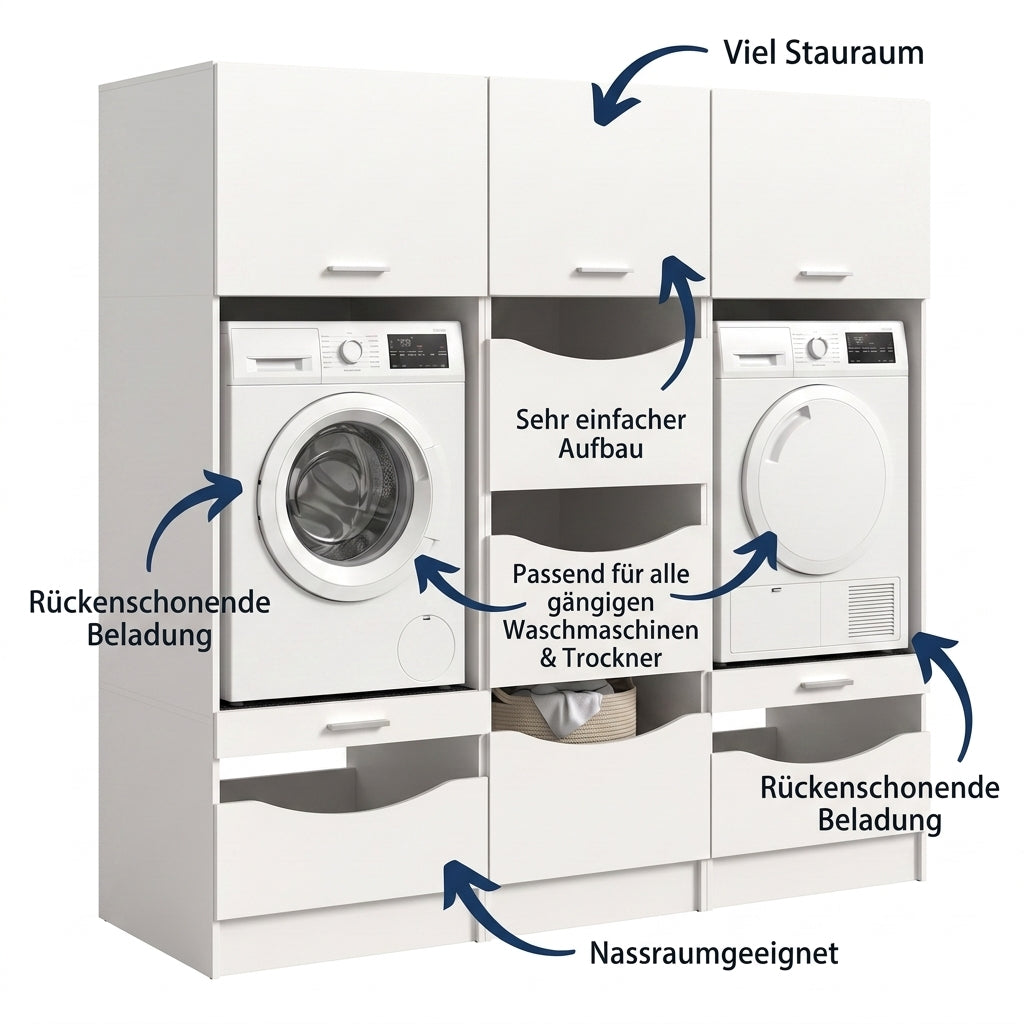 Waschmaschinenschrank-Set in Weiß mit Frontklappen, Schubladen und integrierten Geräten