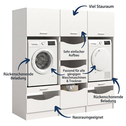 Waschmaschinenschrank-Set in Weiß mit Frontklappen, Schubladen und integrierten Geräten