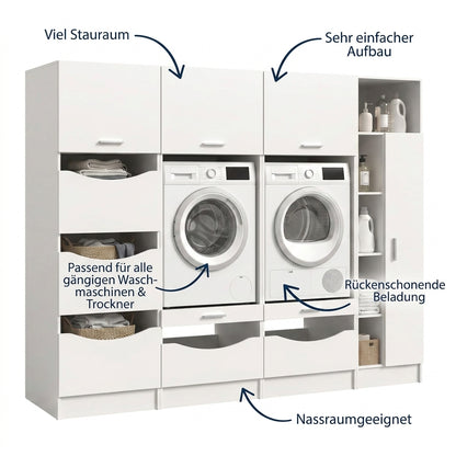 Homes & Jones Waschmaschinenschrank-Set in Weiß, mit integrierten Waschmaschinen und Stauraumfächern