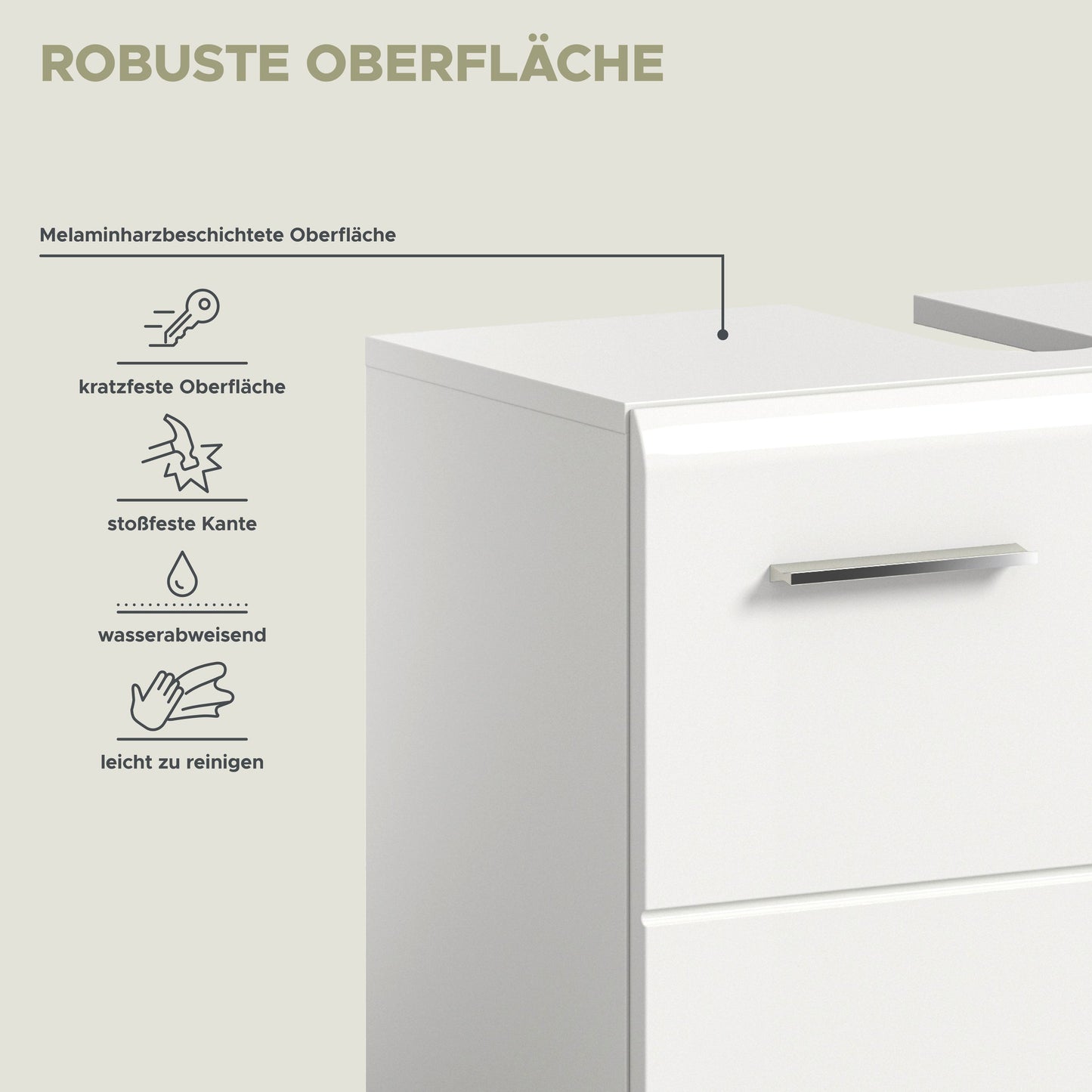 Badmöbel-Set mit weißer Front, Griffleiste und Darstellung robuster, wasserabweisender Oberfläche