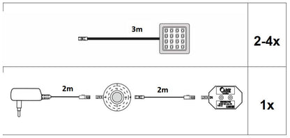 Unterbauspot WARM Weiss 4er BELEUCHTUNG (B/H/T: ca. 22/8/5 cm) in --/--