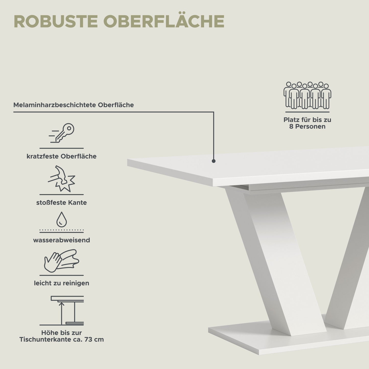 Esstisch: robuste Melaminharzbeschichtung, wasserabweisend und leicht zu reinigen