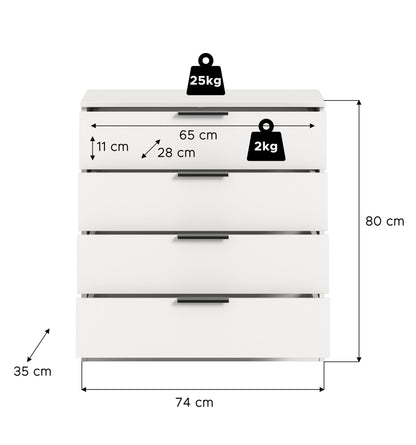 Homes & Jones Schubladenkommode, Schrank für Jugendzimmer - Schlafzimmer