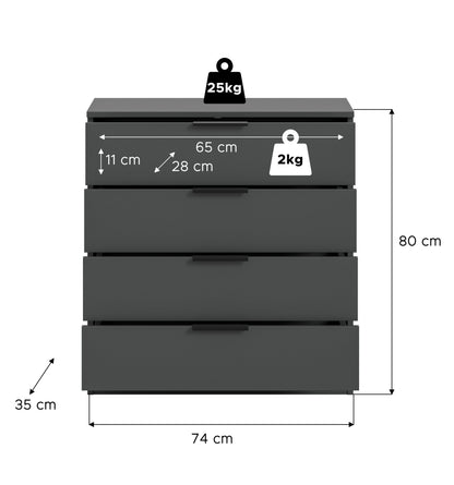 Homes & Jones Schubladenkommode, Schrank für Jugendzimmer - Schlafzimmer
