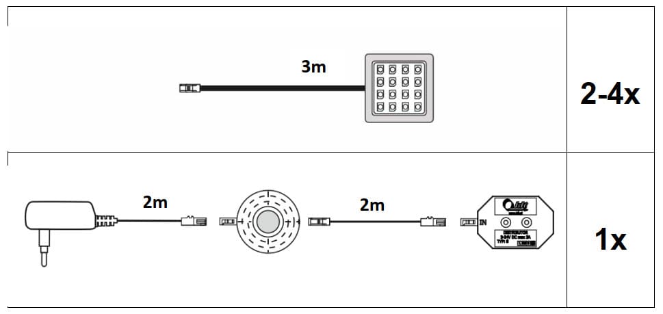 Unterbauspot WARM Weiss 3er BELEUCHTUNG (B/H/T: ca. 22/8/5 cm) in --/--