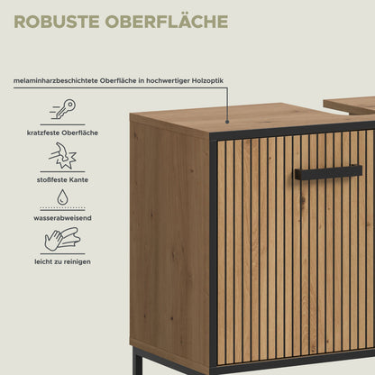 Infografik zur robusten Oberfläche: kratzfeste, wasserabweisende melaminharzbeschichtete Fronten
