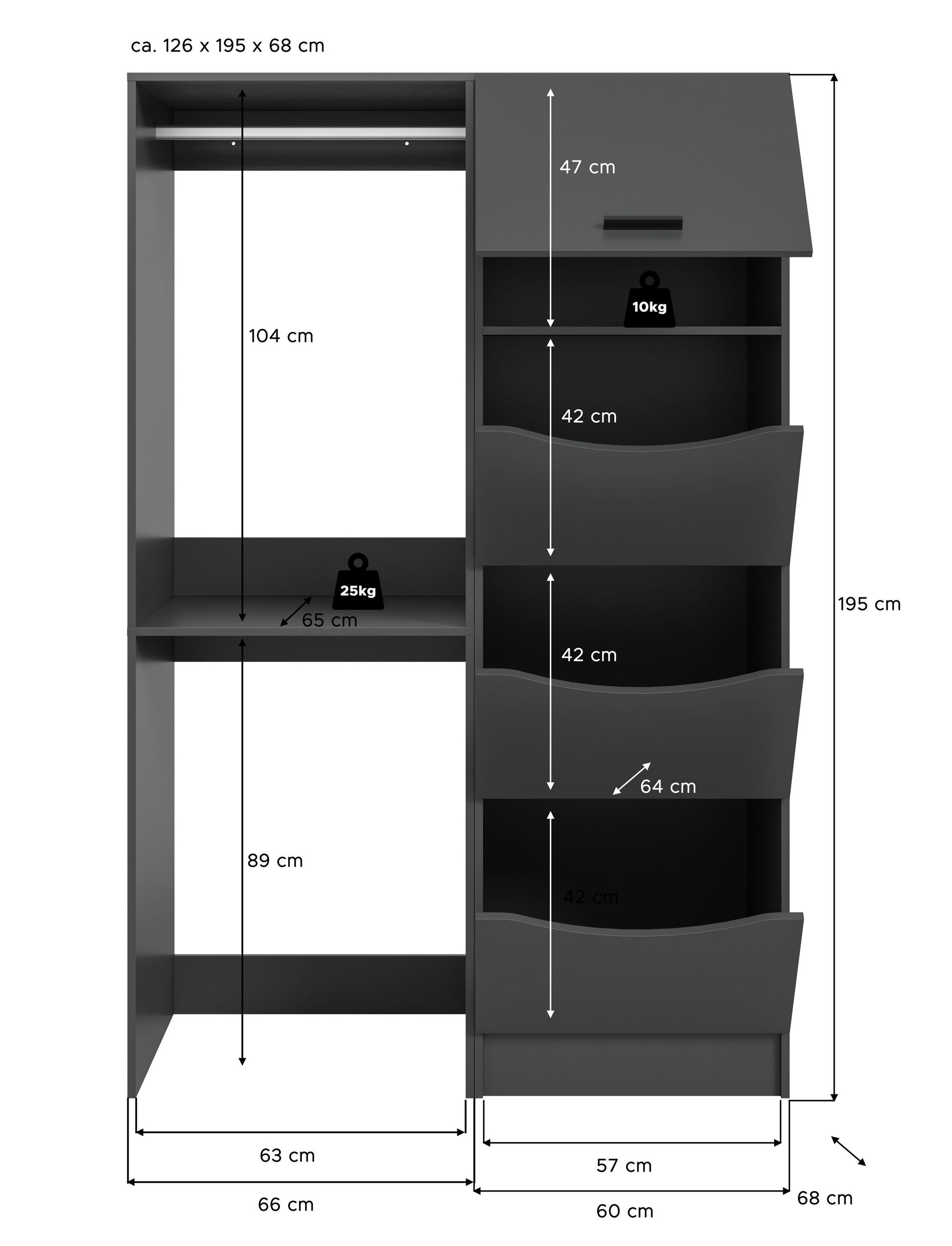 Waschmaschinenschrank-Set mit Maßangaben, links offene Fächer, rechts graue Schubladen