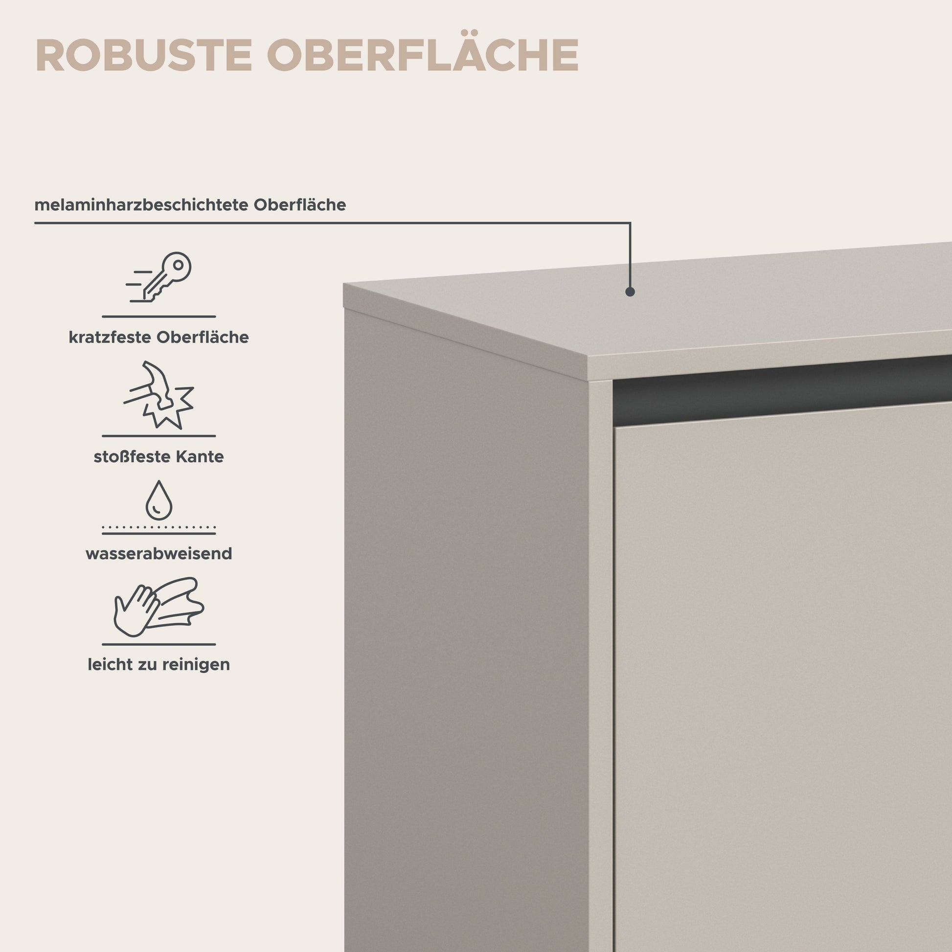 Infografik: melaminharzbeschichtete Oberfläche, kratzfest und wasserabweisend