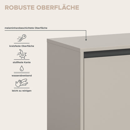 Infografik: melaminharzbeschichtete Oberfläche, kratzfest und wasserabweisend
