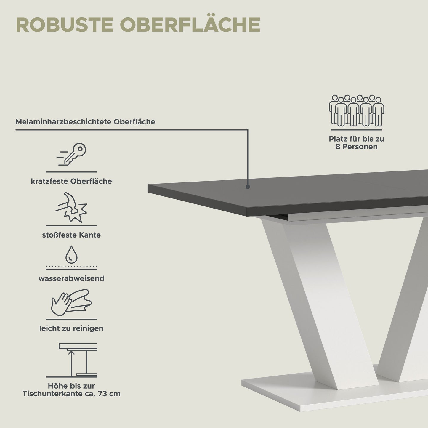 Infografik: robuste Oberfläche, melaminharzbeschichtete Platte, stabiler Tisch
