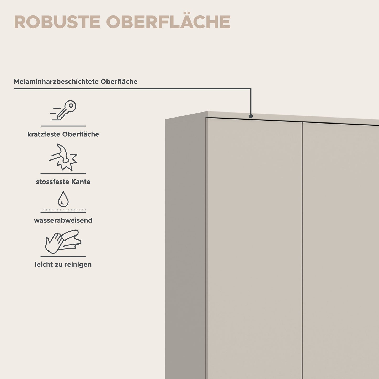 Melaminharzbeschichtete Oberfläche: robust, kratzfest, stoßfest und wasserabweisend