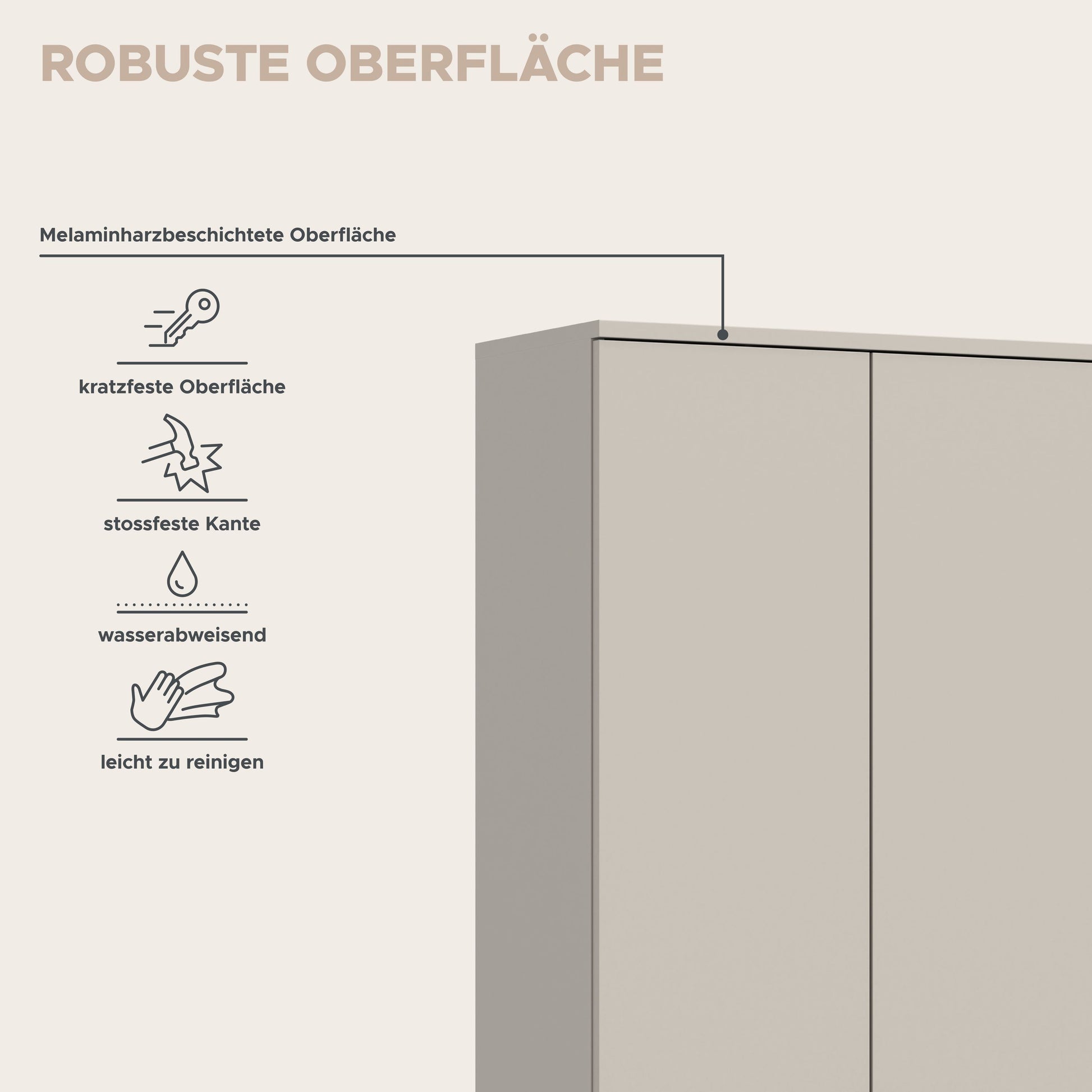 Melaminharzbeschichtete Oberfläche: robust, kratzfest, stoßfest und wasserabweisend