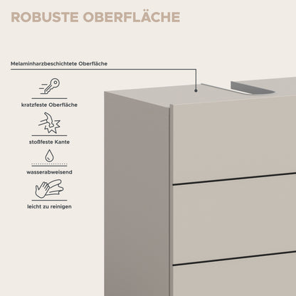 Robuste Schrankoberfläche: kratzfeste, wasserabweisende Melaminharzbeschichtung